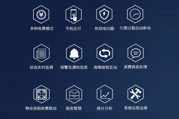 IC插卡式三相费控电表