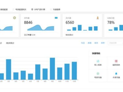 4G 费控电表：智慧用电的新时代