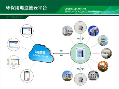 环保治污用电监测方案